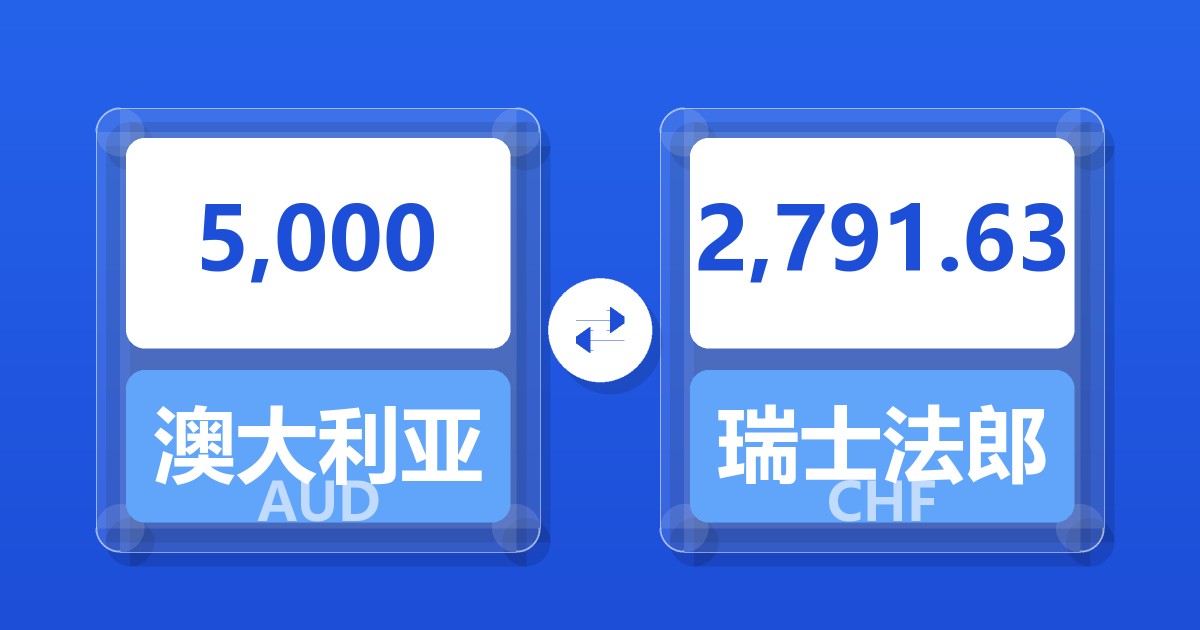 5,000澳大利亚元兑瑞士法郎