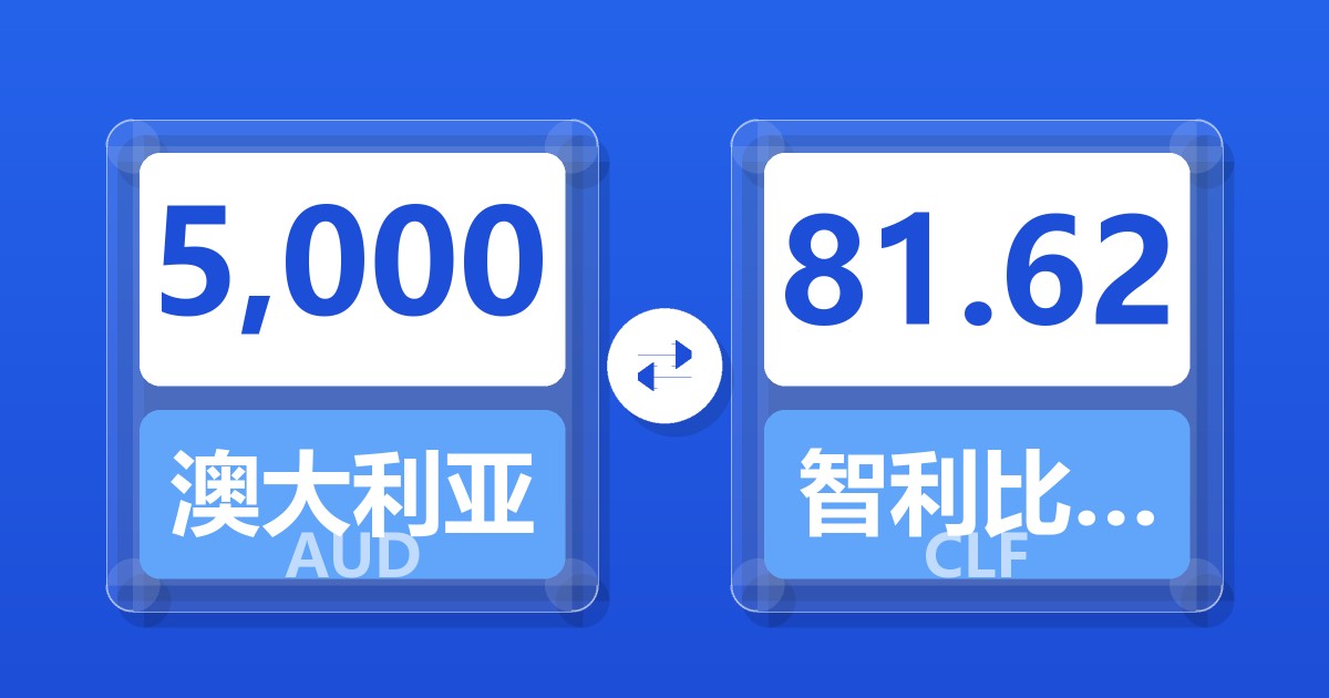 5,000澳大利亚元兑智利比索（UF）
