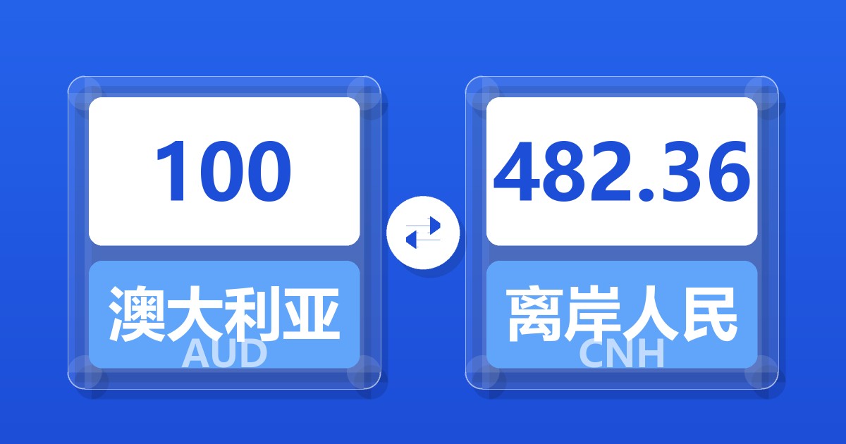 100澳大利亚元兑离岸人民币