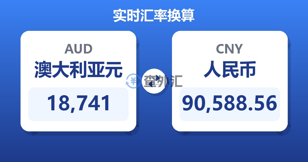 18,741澳大利亚元兑人民币