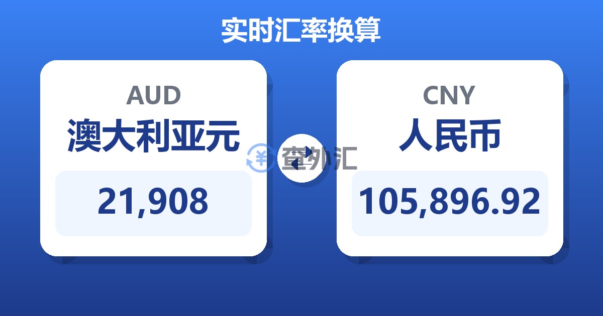 21,908澳大利亚元兑人民币