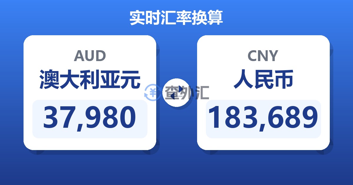 37,980澳大利亚元兑人民币