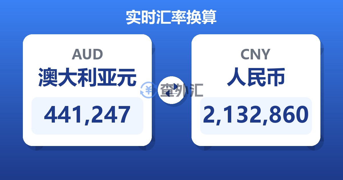 441,247澳大利亚元兑人民币