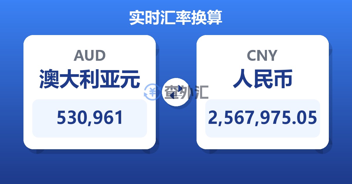 530,961澳大利亚元兑人民币