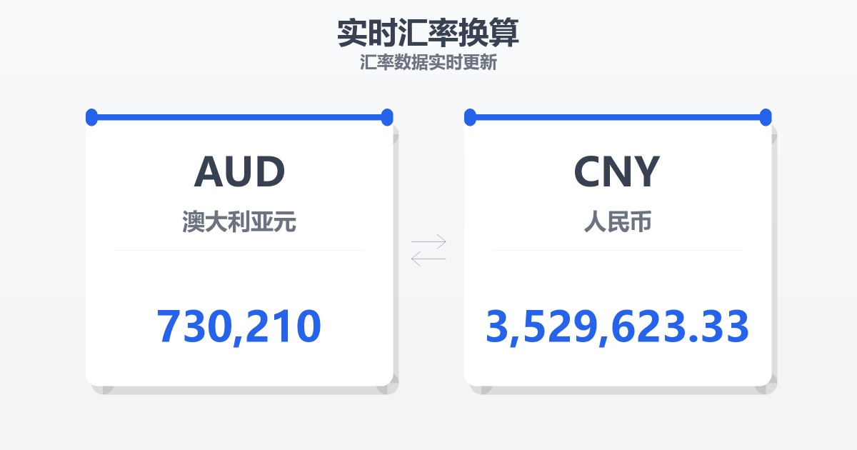 730,210澳大利亚元兑人民币