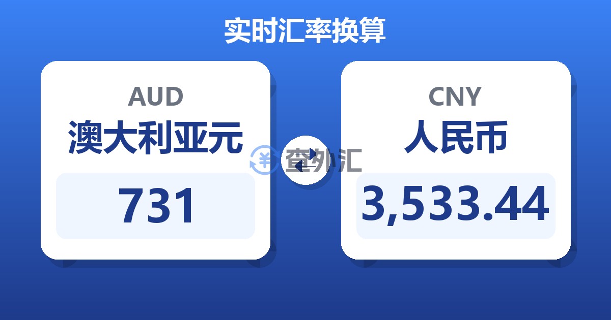 731澳大利亚元兑人民币
