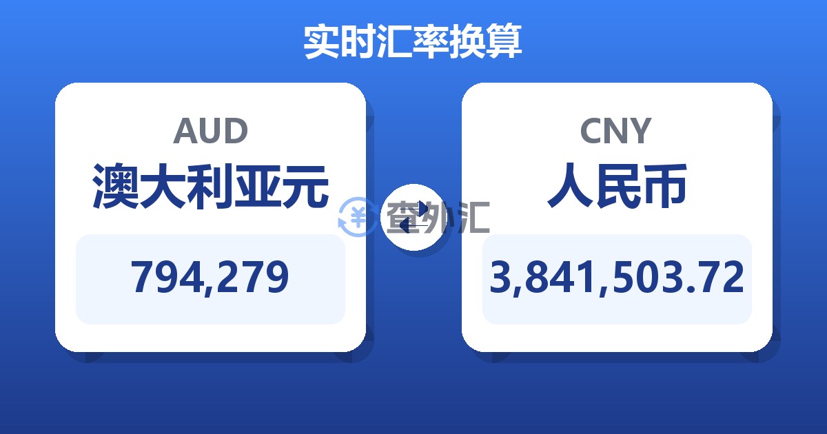 794,279澳大利亚元兑人民币