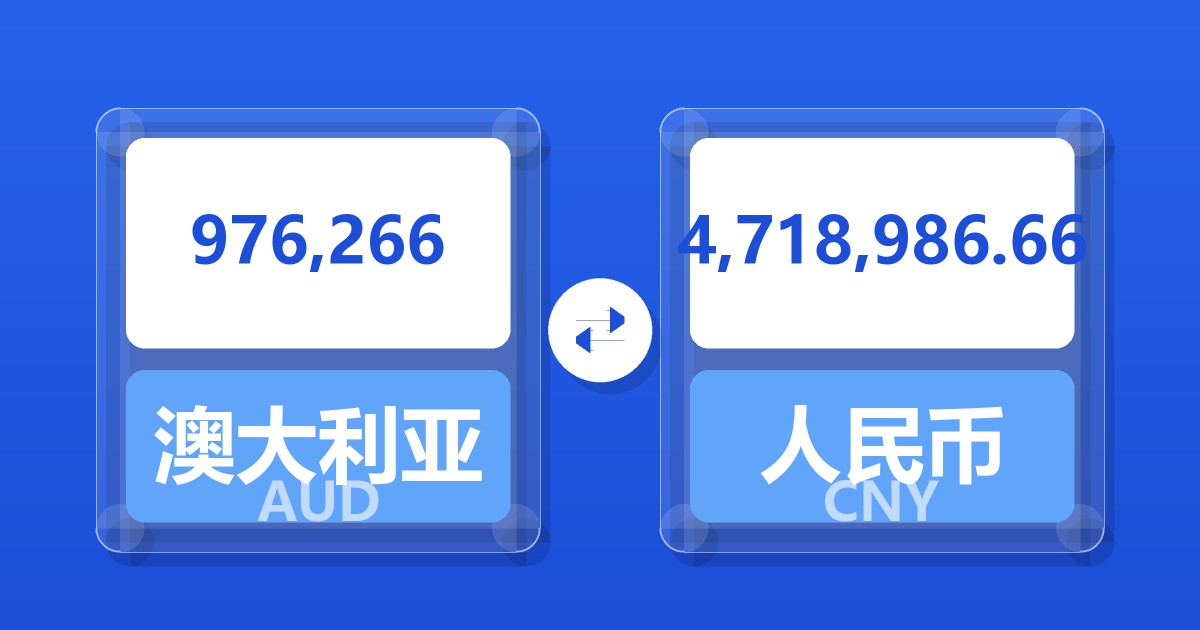 976,266澳大利亚元兑人民币