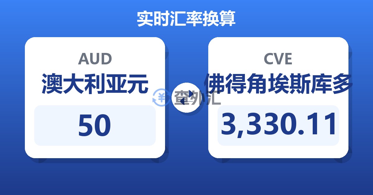 50澳大利亚元兑佛得角埃斯库多