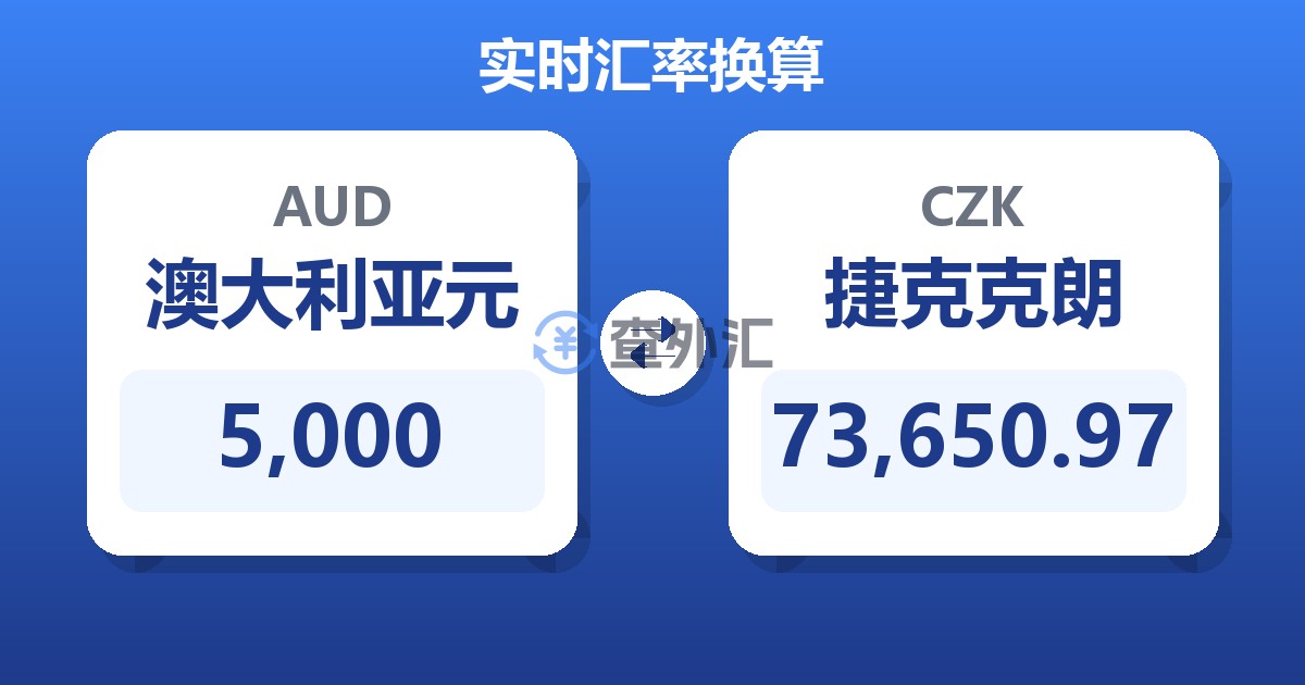 5,000澳大利亚元兑捷克克朗
