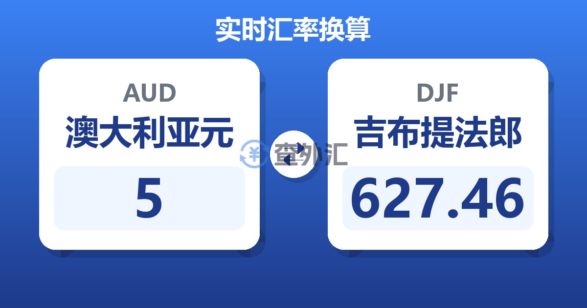 5澳大利亚元兑吉布提法郎