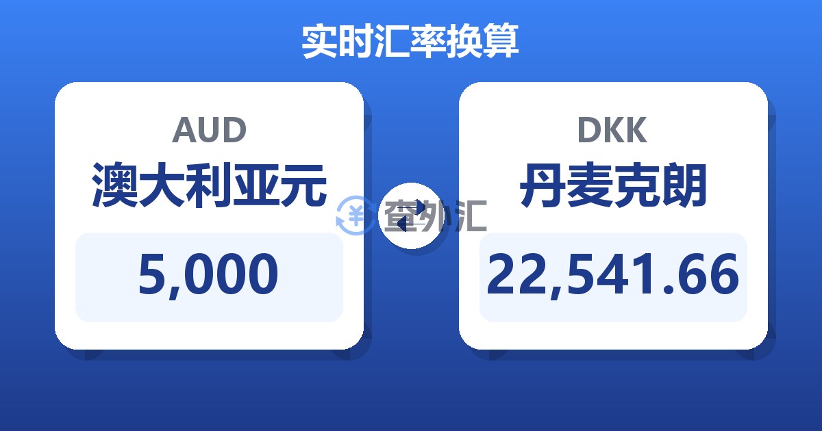 5,000澳大利亚元兑丹麦克朗