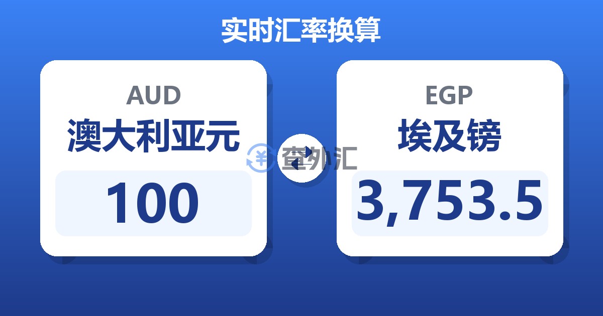 100澳大利亚元兑埃及镑