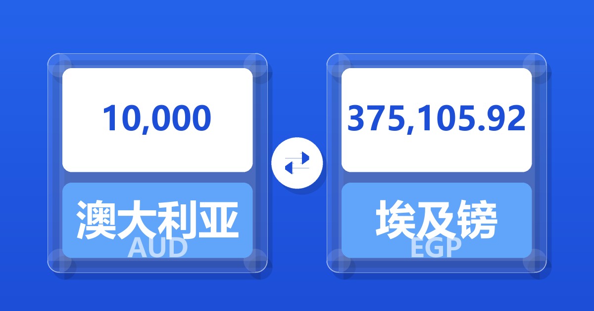 10,000澳大利亚元兑埃及镑