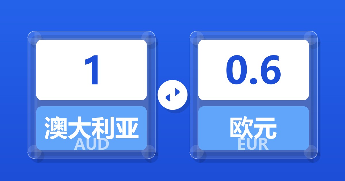 1澳大利亚元兑欧元
