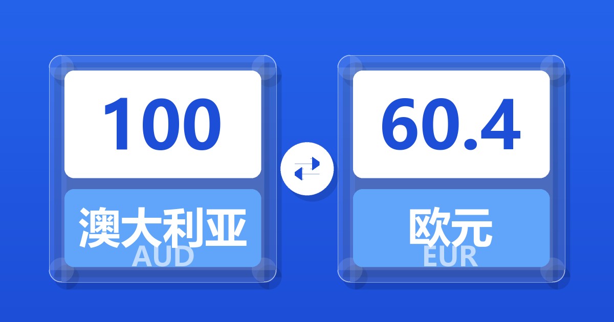 100澳大利亚元兑欧元