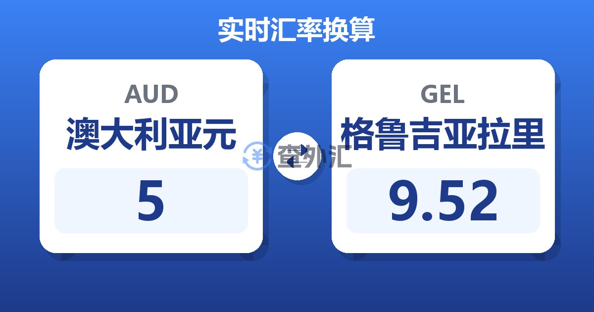 5澳大利亚元兑格鲁吉亚拉里
