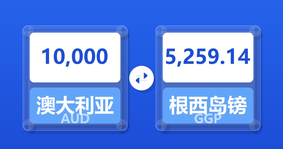 10,000澳大利亚元兑根西岛镑