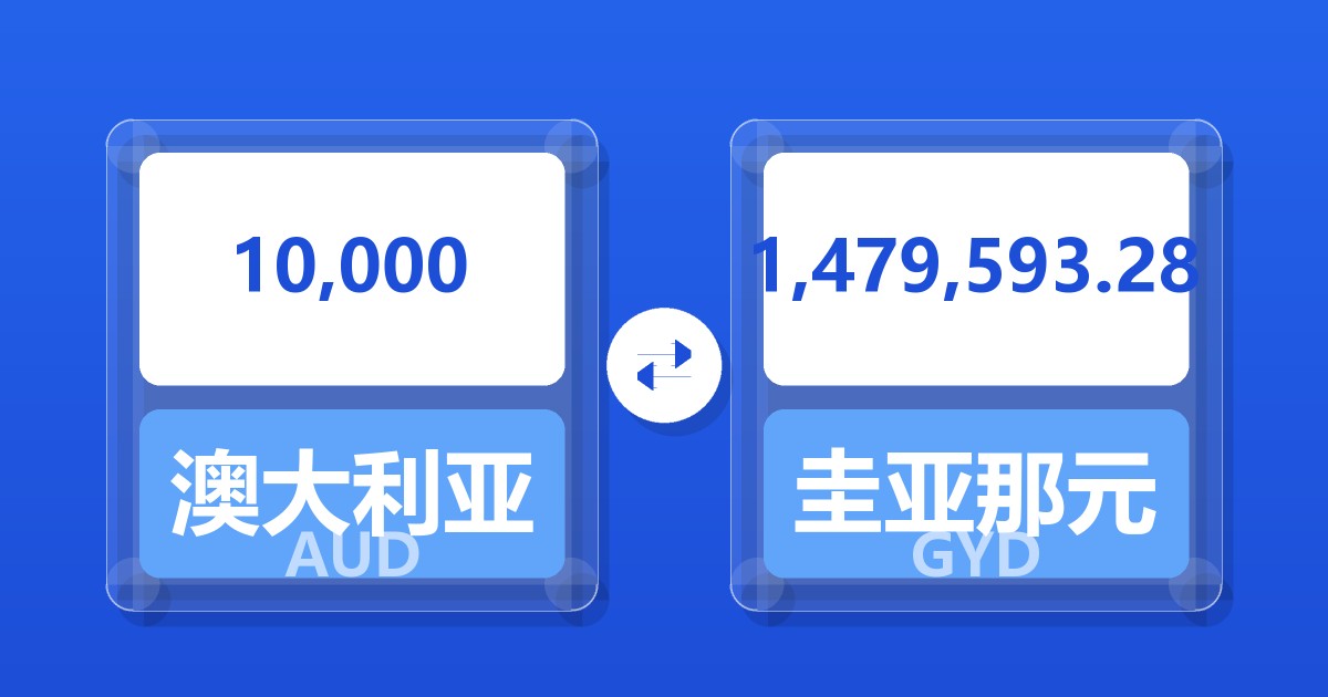 10,000澳大利亚元兑圭亚那元