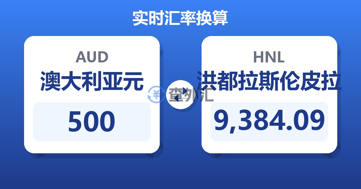 500澳大利亚元兑洪都拉斯伦皮拉