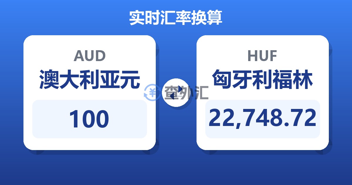 100澳大利亚元兑匈牙利福林