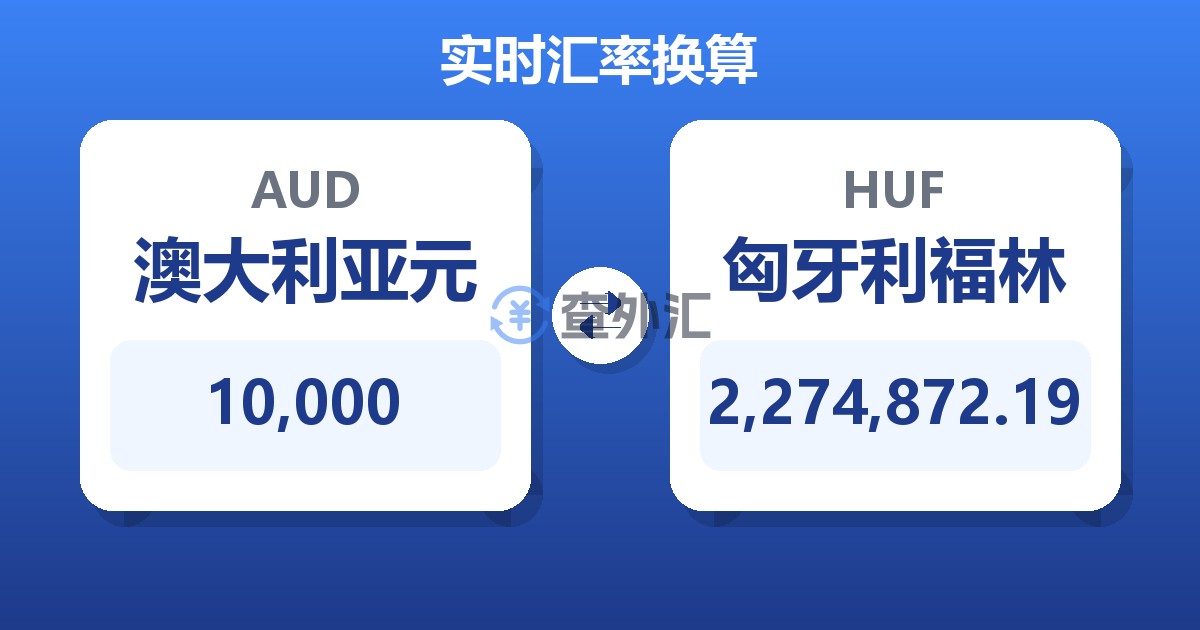 10,000澳大利亚元兑匈牙利福林
