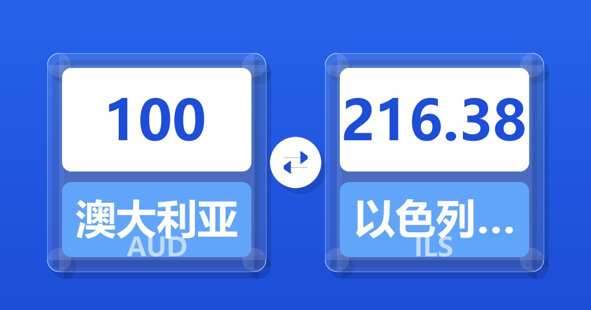 100澳大利亚元兑以色列新谢克尔