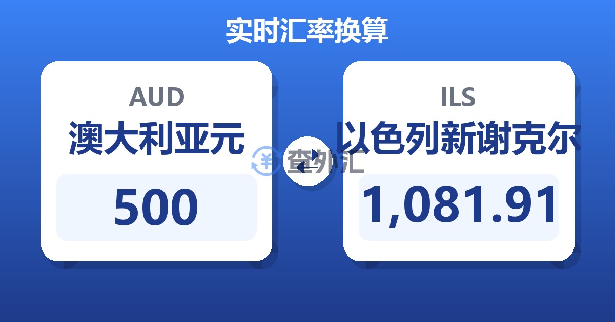 500澳大利亚元兑以色列新谢克尔