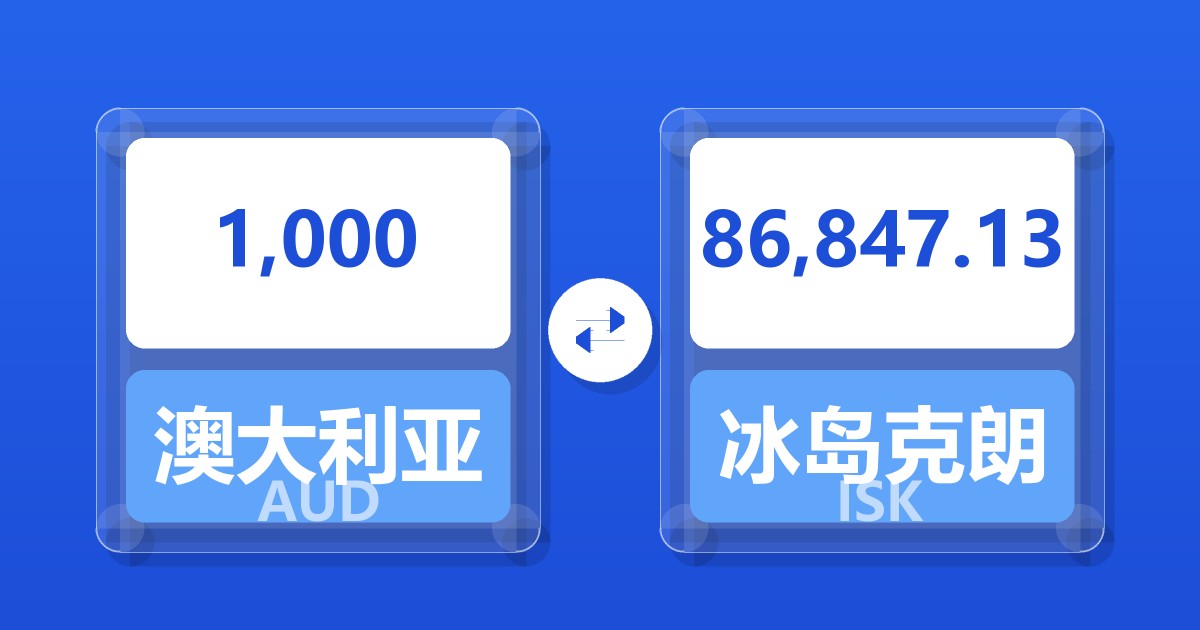 1,000澳大利亚元兑冰岛克朗