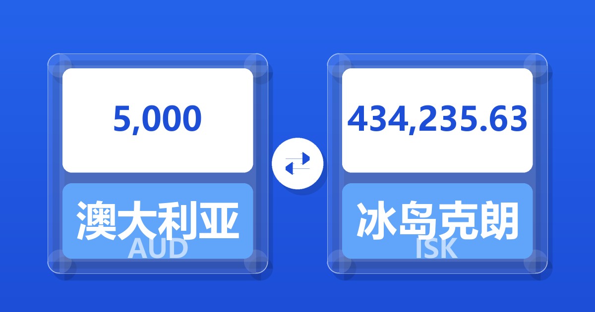 5,000澳大利亚元兑冰岛克朗