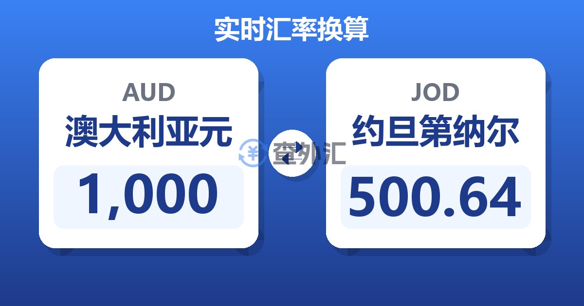 1,000澳大利亚元兑约旦第纳尔
