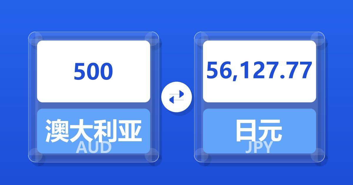 500澳大利亚元兑日元