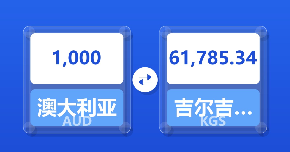 1,000澳大利亚元兑吉尔吉斯斯坦索姆