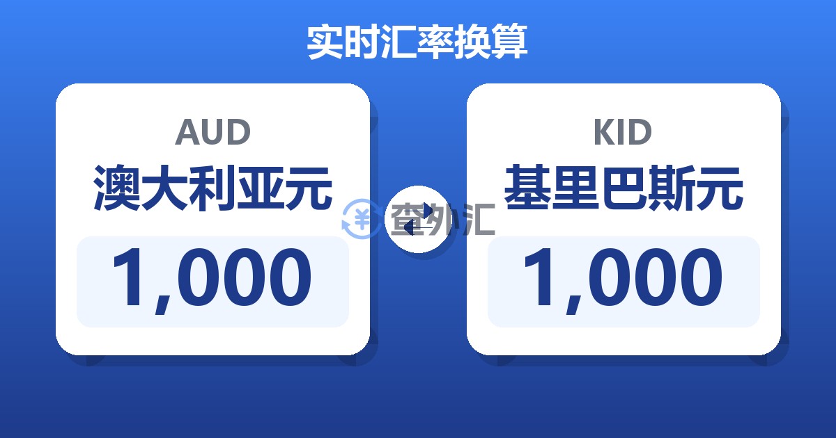 1,000澳大利亚元兑基里巴斯元