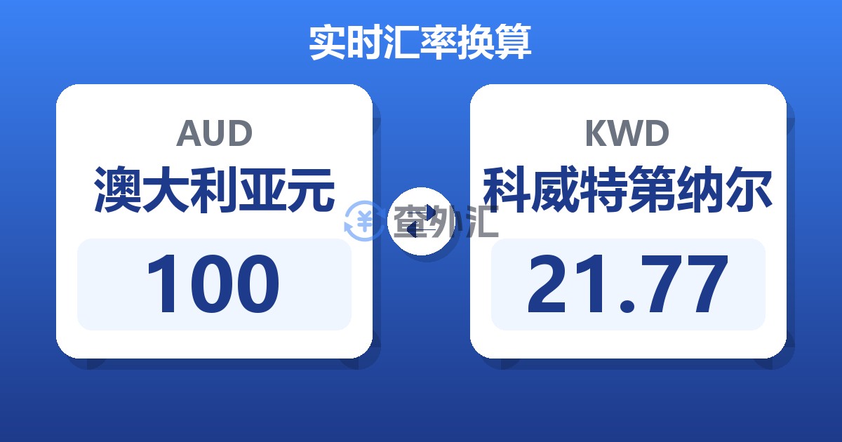 100澳大利亚元兑科威特第纳尔