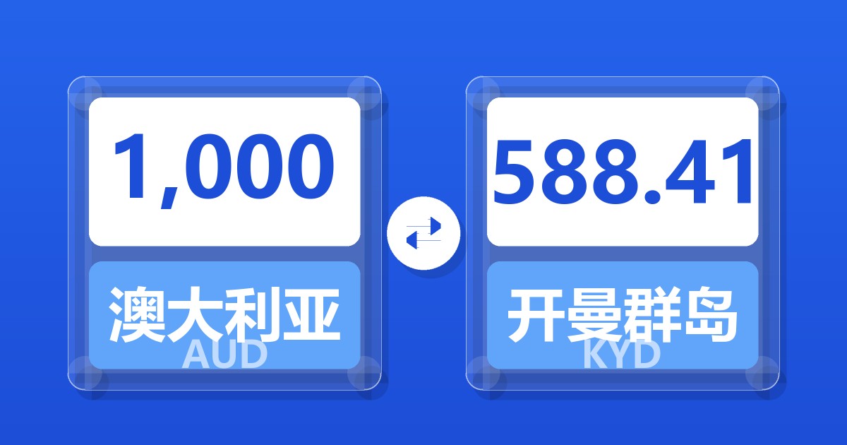 1,000澳大利亚元兑开曼群岛元