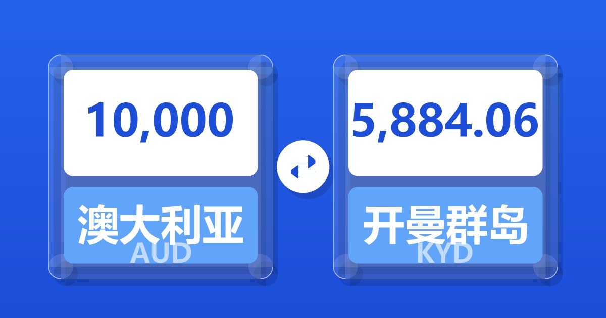 10,000澳大利亚元兑开曼群岛元