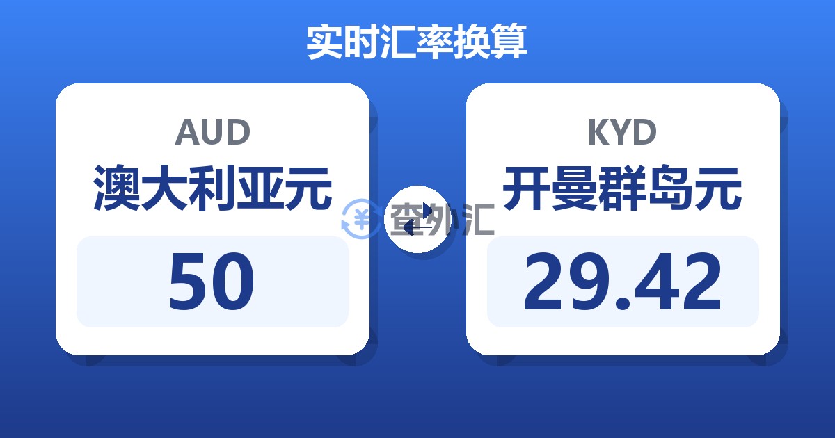 50澳大利亚元兑开曼群岛元