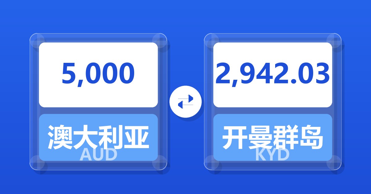 5,000澳大利亚元兑开曼群岛元