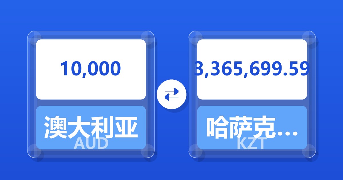 10,000澳大利亚元兑哈萨克斯坦坚戈