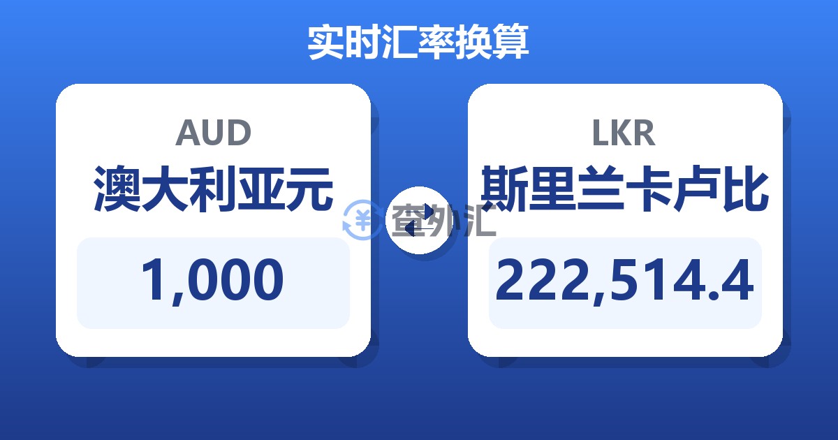 1,000澳大利亚元兑斯里兰卡卢比