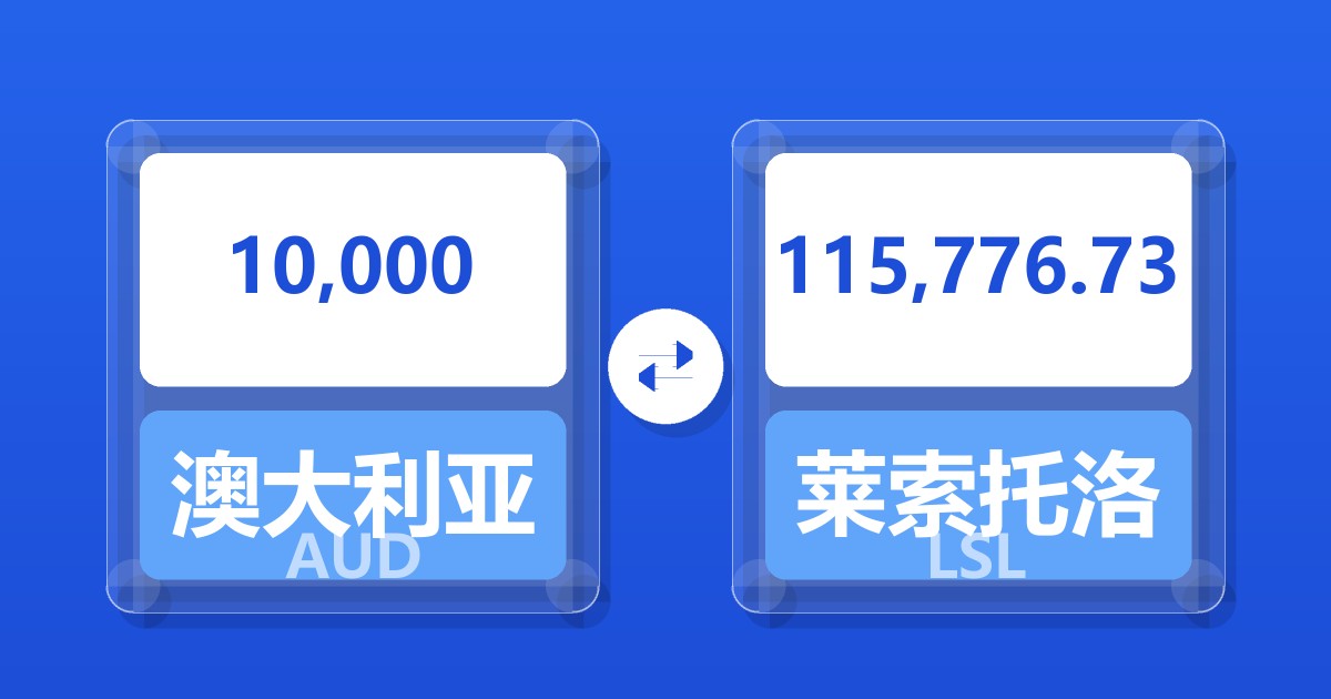 10,000澳大利亚元兑莱索托洛蒂