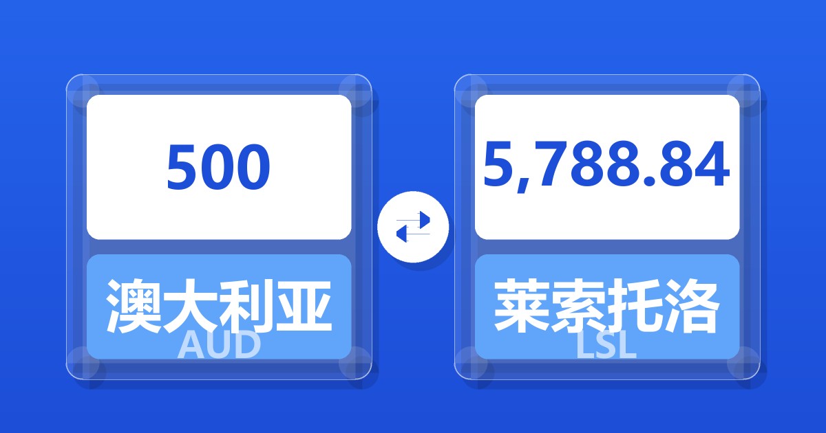 500澳大利亚元兑莱索托洛蒂