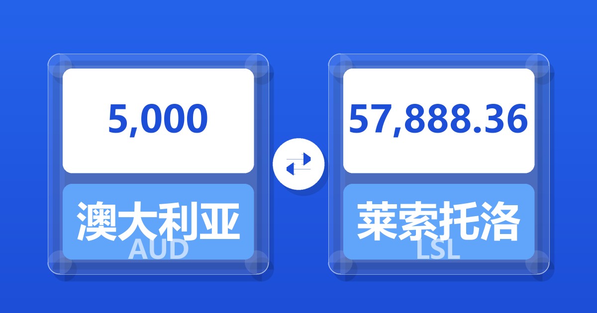 5,000澳大利亚元兑莱索托洛蒂