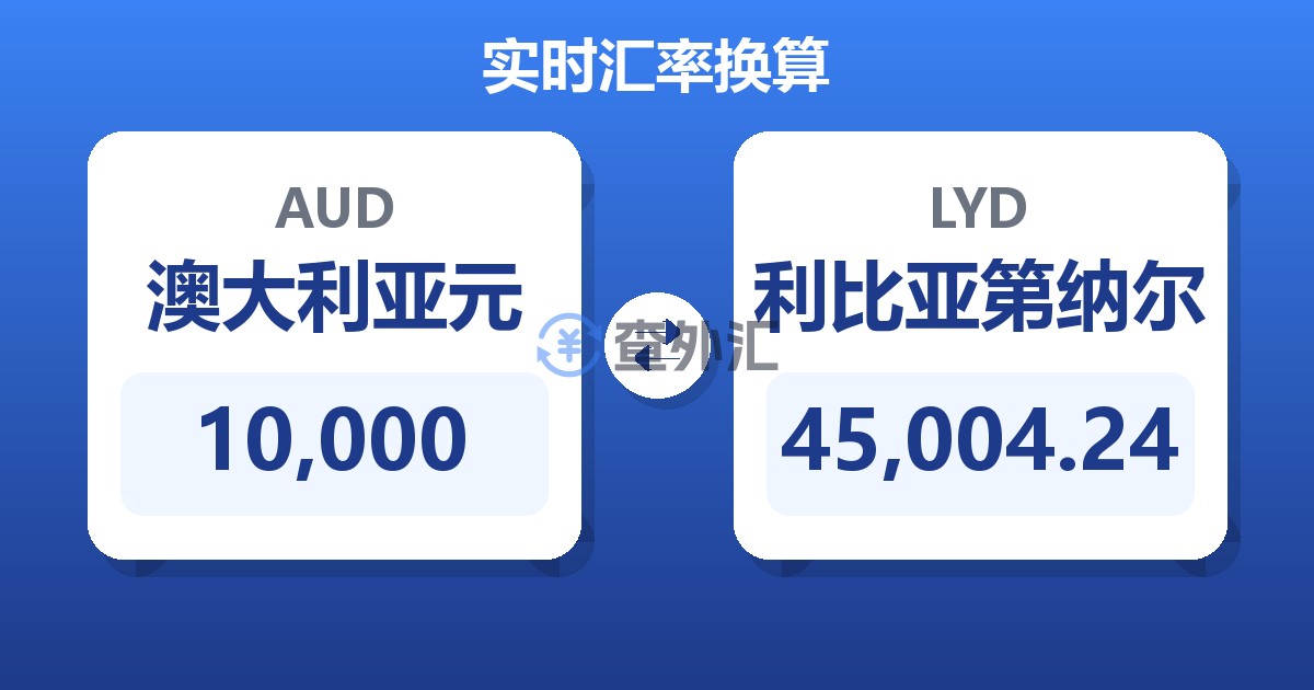 10,000澳大利亚元兑利比亚第纳尔