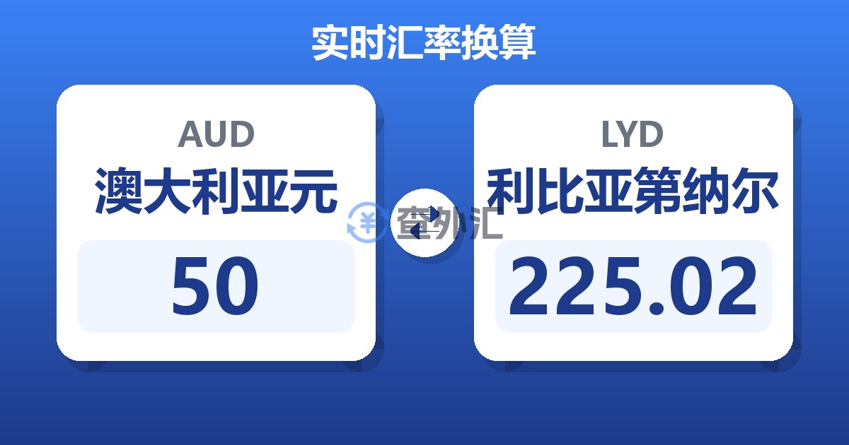 50澳大利亚元兑利比亚第纳尔
