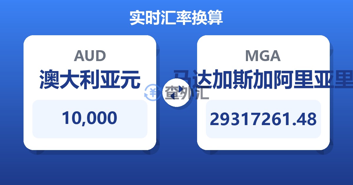 10,000澳大利亚元兑马达加斯加阿里亚里