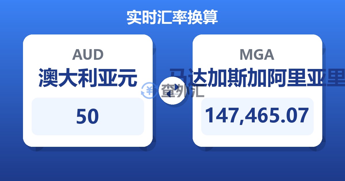 50澳大利亚元兑马达加斯加阿里亚里