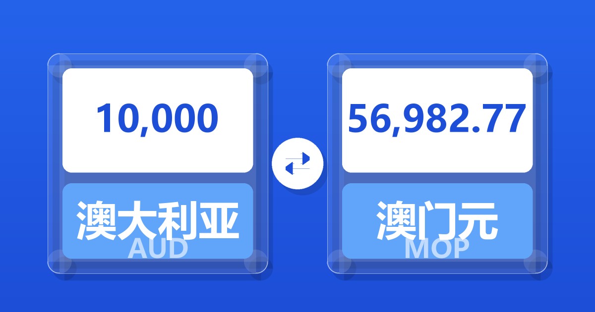 10,000澳大利亚元兑澳门元