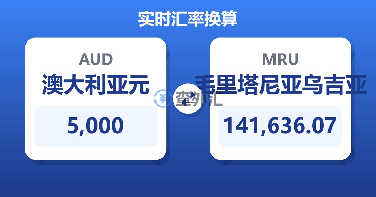 5,000澳大利亚元兑毛里塔尼亚乌吉亚
